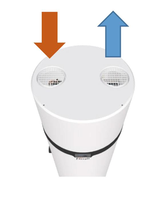 Pompe à chaleur pour ECS avec wifi Ferroli EGEA TECH HT de 260 litres avec la référence 2CP0023F de la marque FERROLI